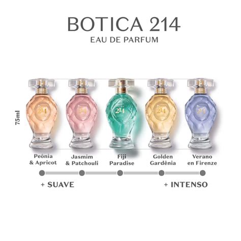 botica 214 verano in firenze eau de parfum feminino 10ml